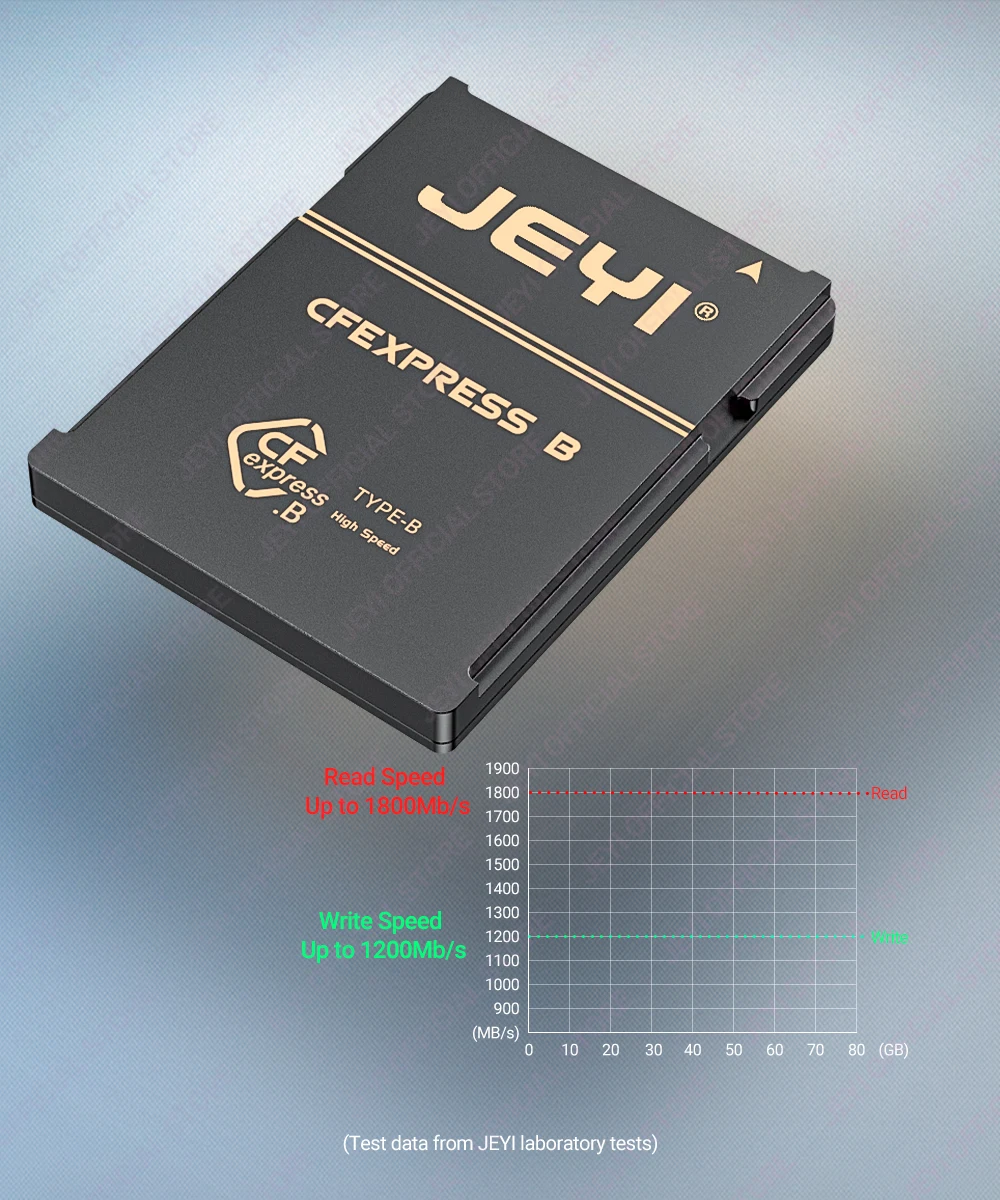 JEYI 2230 M.2 NVMe SSD auf CFE Typ-B-Adapter aus reinem Kupfer, Erweiterungsspeicher CFexpress-Karte für NIKON Z6/Z7/Z8/Z9/D6, CANON R3/R5C – Detail 8