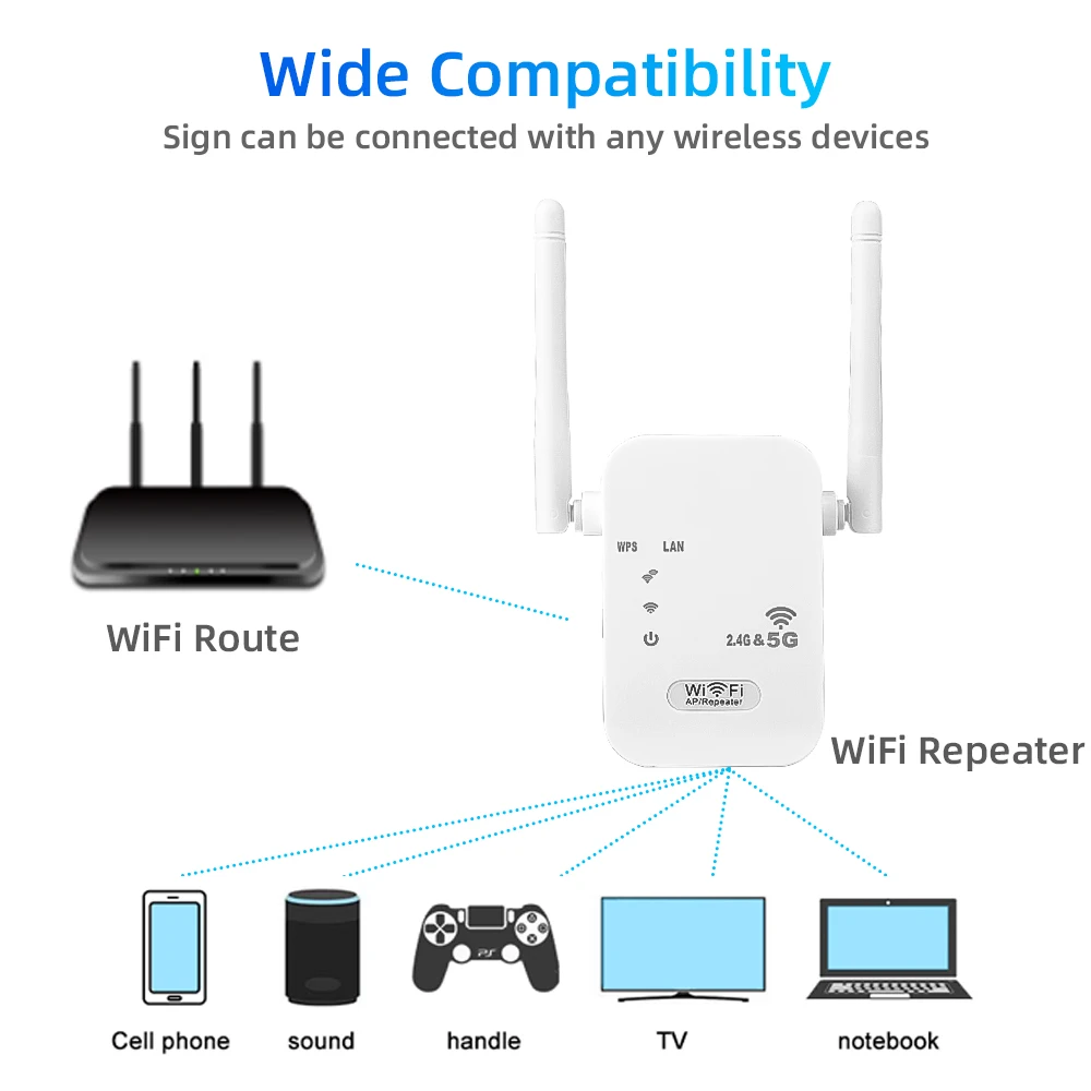 1200Mbps 5 Ghz Wireless Wifi Extender Wi-Fi Amplifier WiFi Repeater Long Range Wifi Signal Booster 2.4G Atenna 2 Wifi Repiter