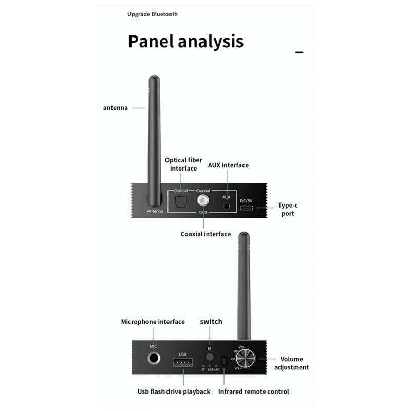 B04B-متعددة الوظائف بلوتوث 5.3 جهاز استقبال الصوت المحوري من الألياف الضوئية لمكبر الصوت الكلاسيكي ومكبر الصوت وآلة الكاريوكي #1