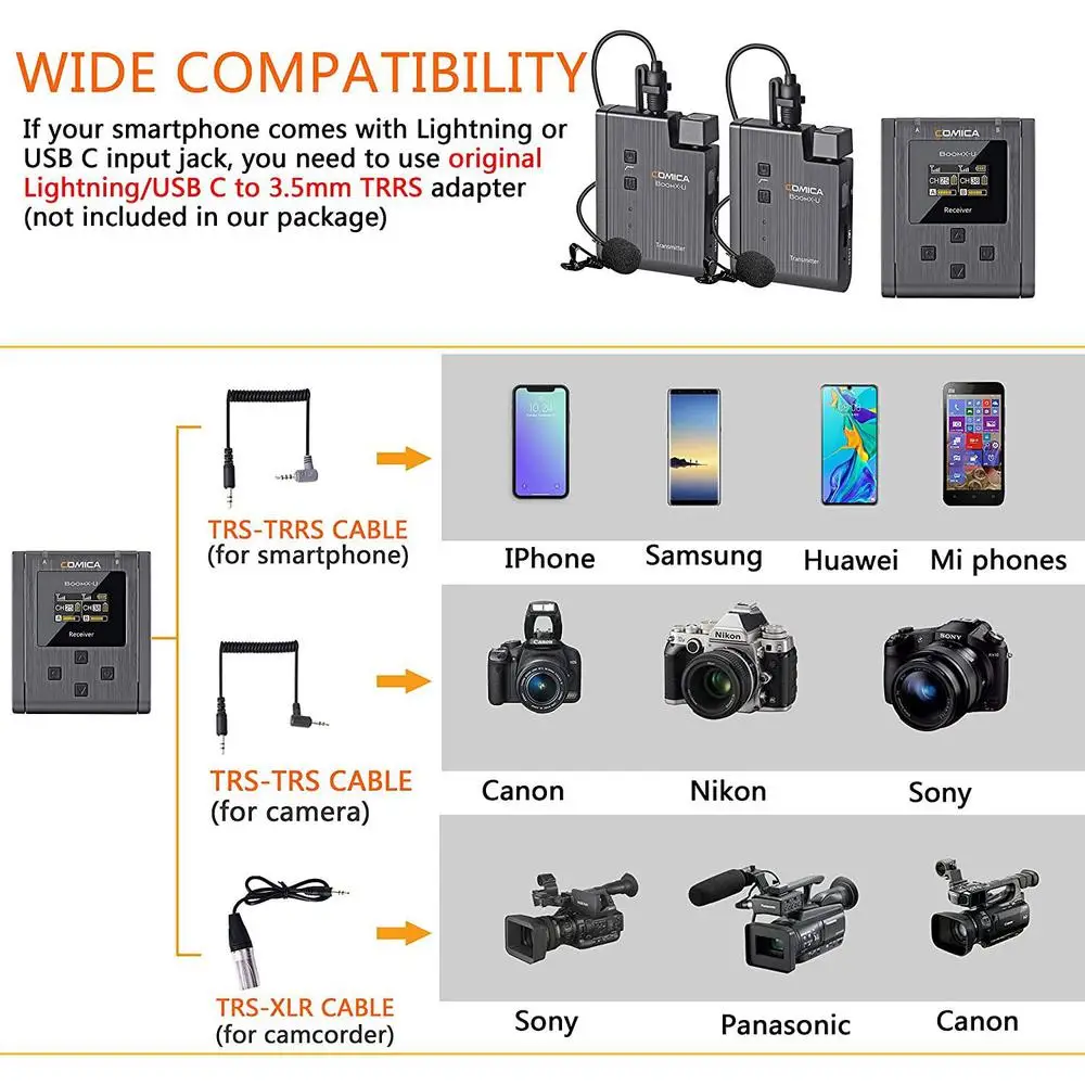 Comica BoomX-U U2 Mini UHF Wireless Lavalier Microphone Dual-Channel 2 Transmitter 1 Receiver Multi-Functional 120m Transmission