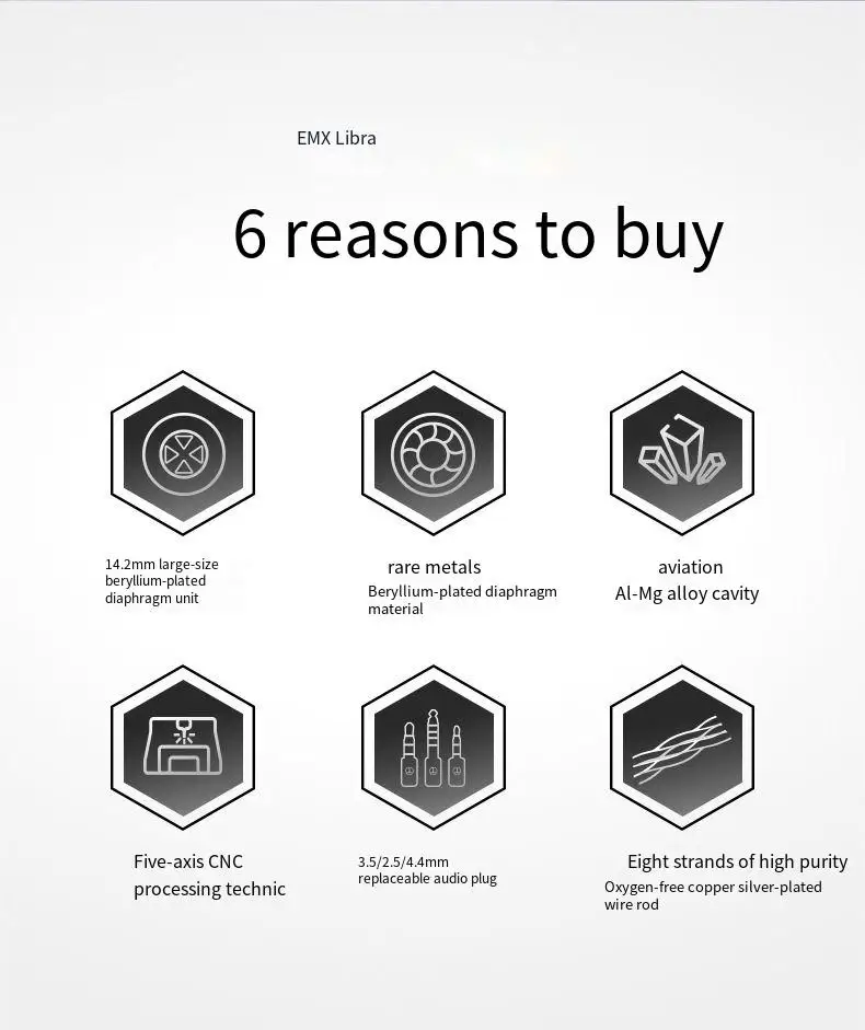 NEW TRN EMX Dynamic Flagship Audiophile Flat Headset Earplugs Super Bass Music Replaceable Cable For EMA TN BAX