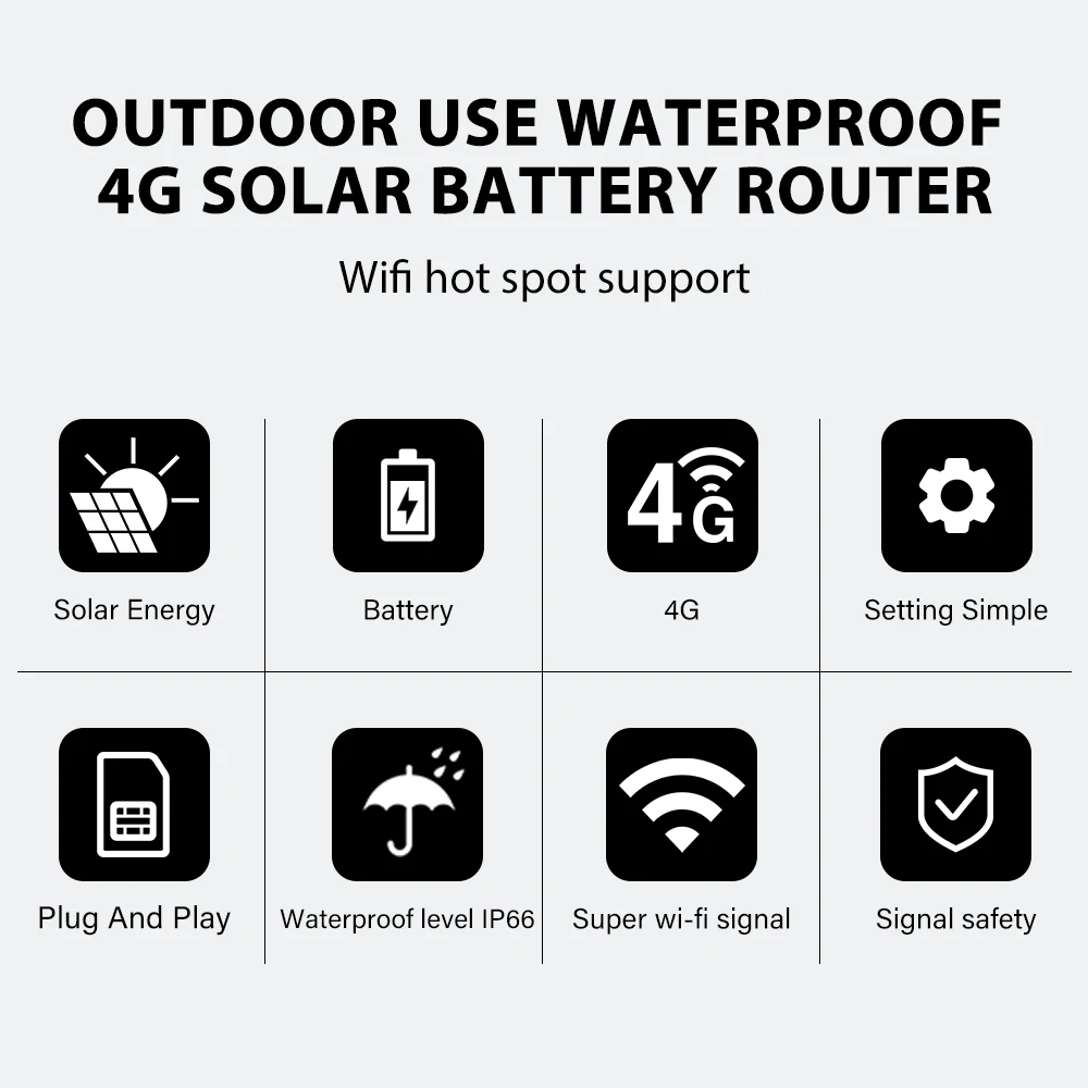 4G لوحة طاقة شمسية راوتر 30 واط الألواح الشمسية 4G راوتر مع بطارية IP66 مقاوم للماء في الهواء الطلق راوتر لاسلكي سوبر إشارة