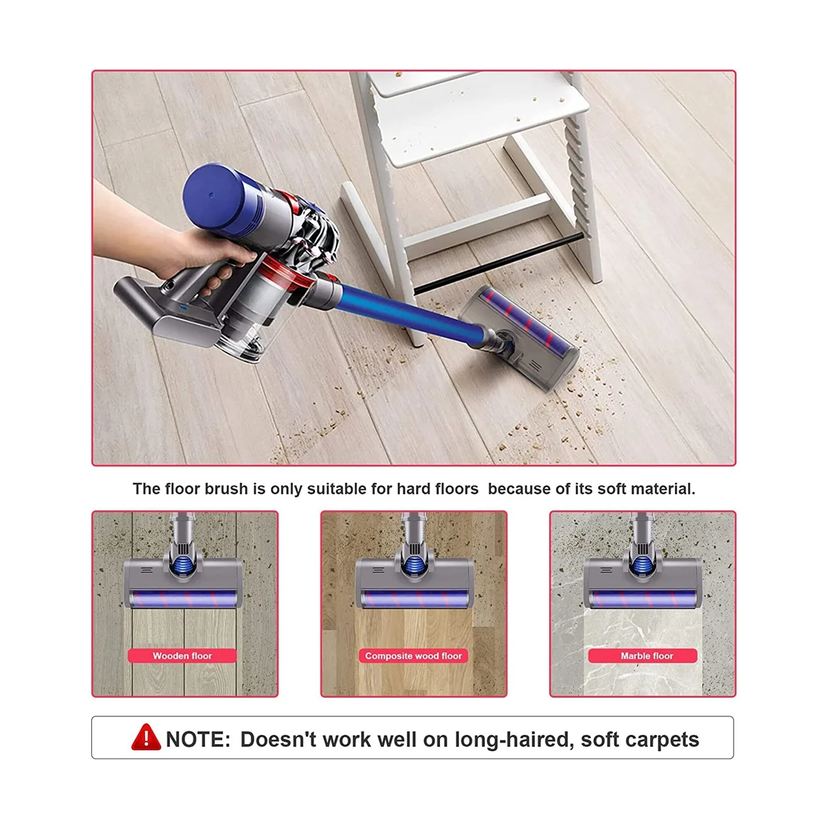 Запчасти для пылесоса для V6 DC58 DC59 DC61 DC62 DC74, сменная насадка для щетки для пола, инструмент, мягкая роликовая чистящая головка