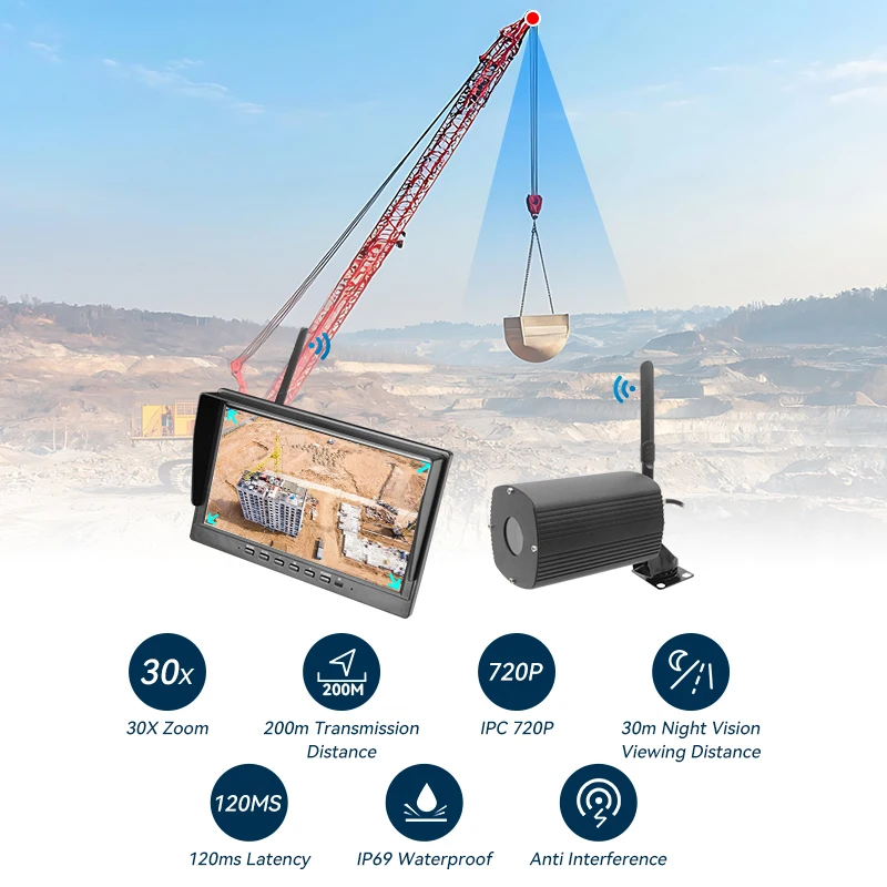 10 Inch Tower Crane Safety Camera System  Wireless Monitor with 30X Optical Zoom & Night Vision  for Blind Spot Detectionnew
