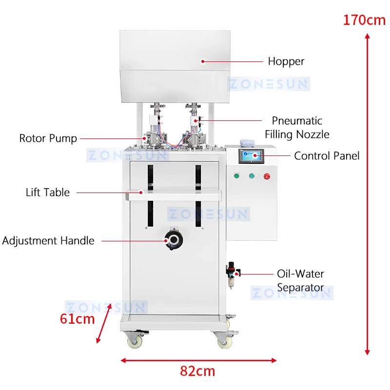 ZONESUN-Machine de Remplissage de Bouteilles Optique, Remplisseur de Liquide, Huile Comestible, Détergent, Shampooing, Cosmétiques, Pâte, Pompe à Rotor, Servomoteur, ZS-GTRP2