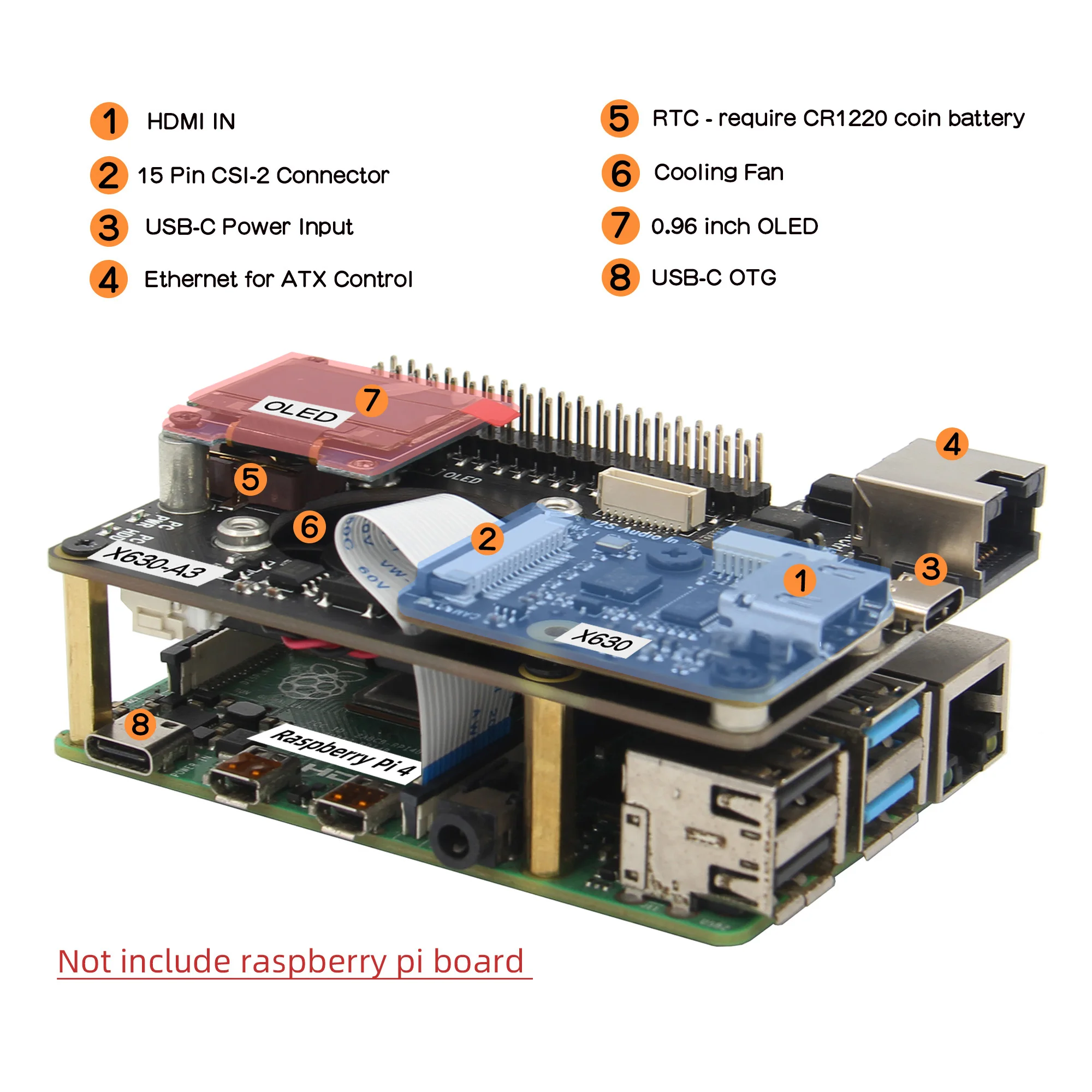 Neues PiKVM-A3 für Raspberry Pi Open-Source KVM Over IP, kompatibel mit PiKVM OS V3 HAT ATX HDMI CSI