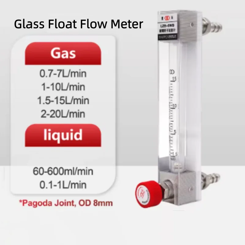 lzb-3wb-4wb-6wbglass-rotor-flowmeter-air-gas-float-liquid-flowmeter02mpa-120℃-nitrogen-water-liquid-panel-mount