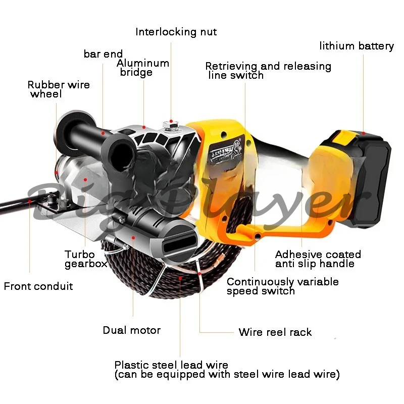 ماكينة لولبة كهربائية ببطارية ليثيوم ماكينة سحب الأسلاك الأوتوماتيكية أدوات سحب الكابلات ماكينة لولبة الجدار