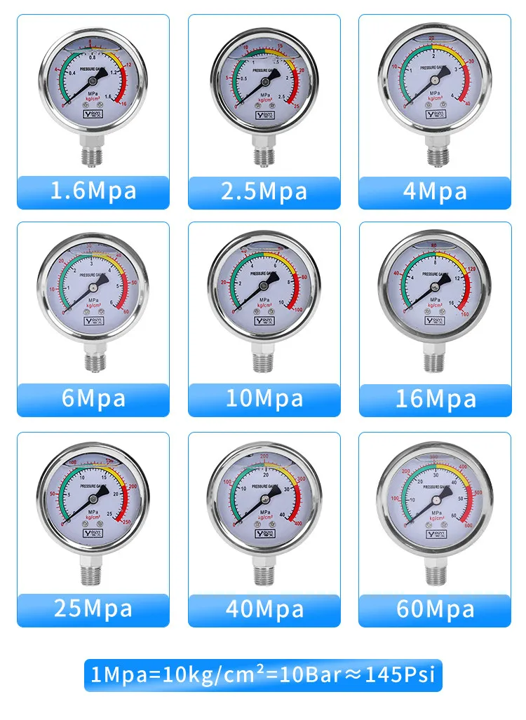YN60 Stainless Steel Shockproof Pressure Gauge Three Colors 1/2