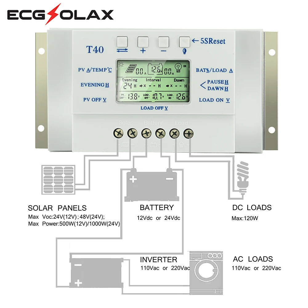 Imagem -02 - Ecgsolax-mppt Controlador de Carga Solar 30a 12v 24v Auto Display Lcd Regulador para Sistema de Iluminação Painel Solar Bateria