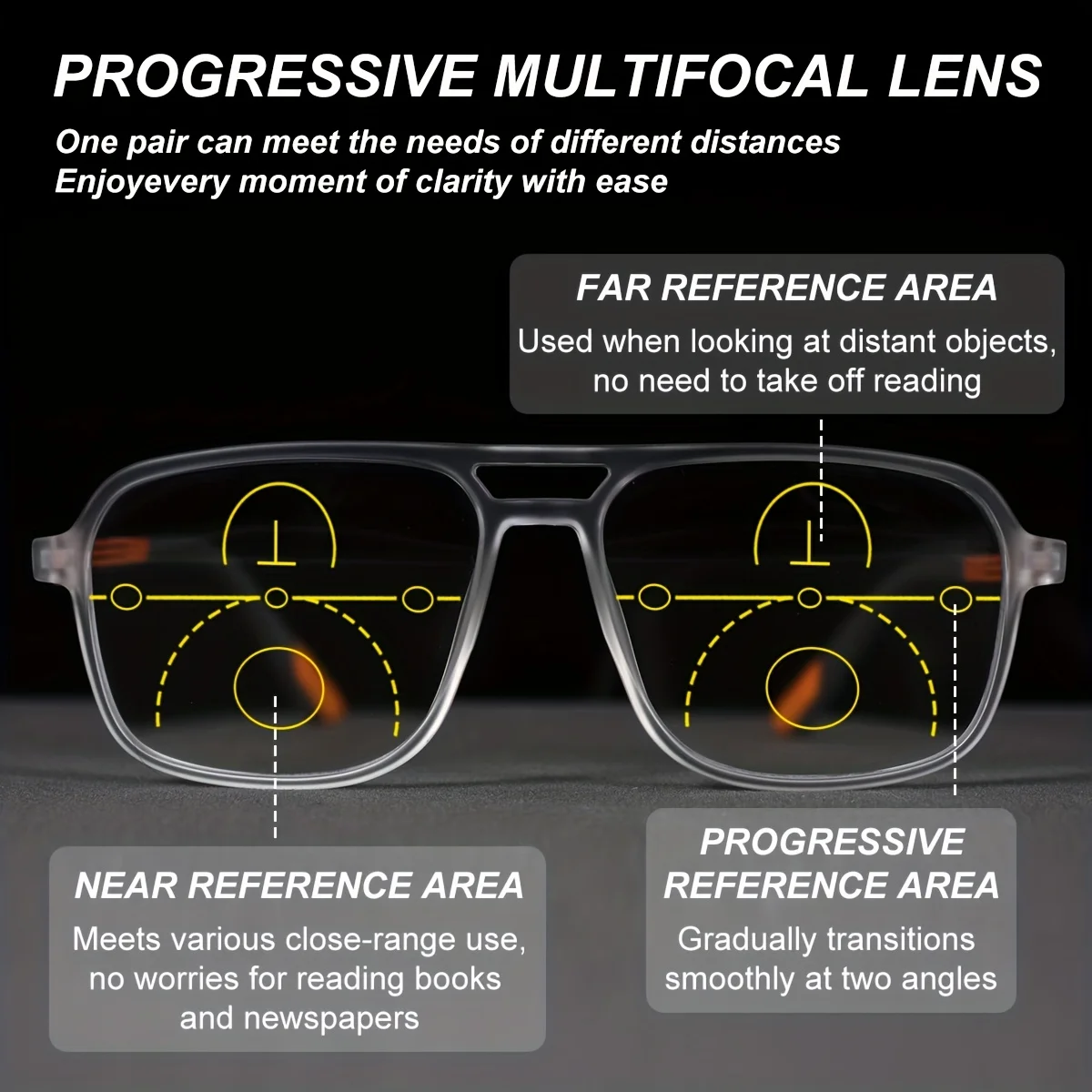 Thumbnail 3 - #75 Highest Rated Reading Glasses to Buy in 2026