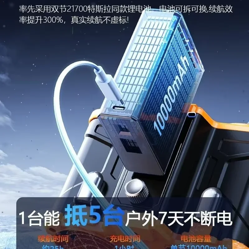 2024 New Portable Waist Fan Dual Air Outlet Detachable Battery Clip On High-temperature Outdoor Exercise Gift