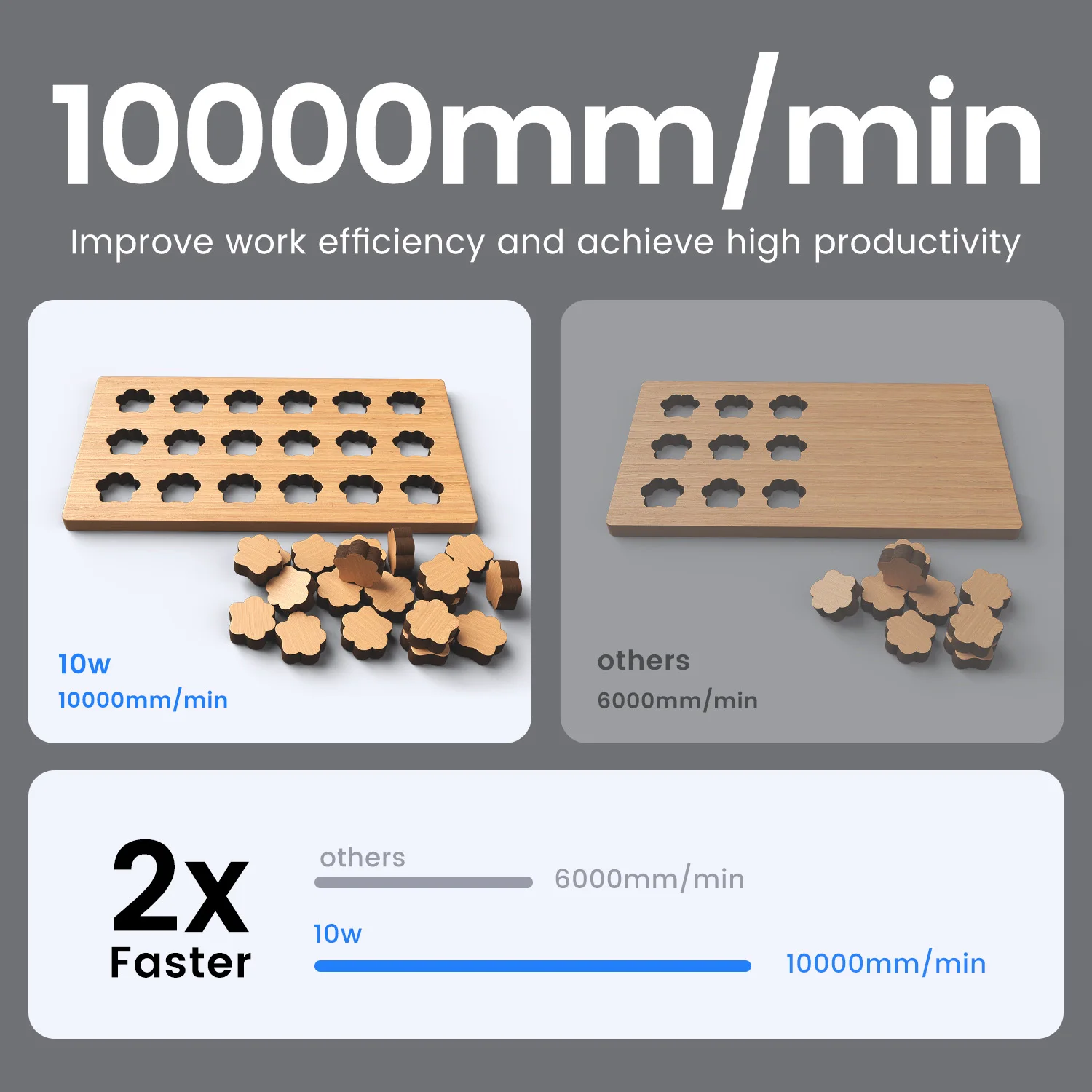 Longer RAY5 10W Laser Engraver,10000mW Output, 32-bit Motherboard, App Offline Control