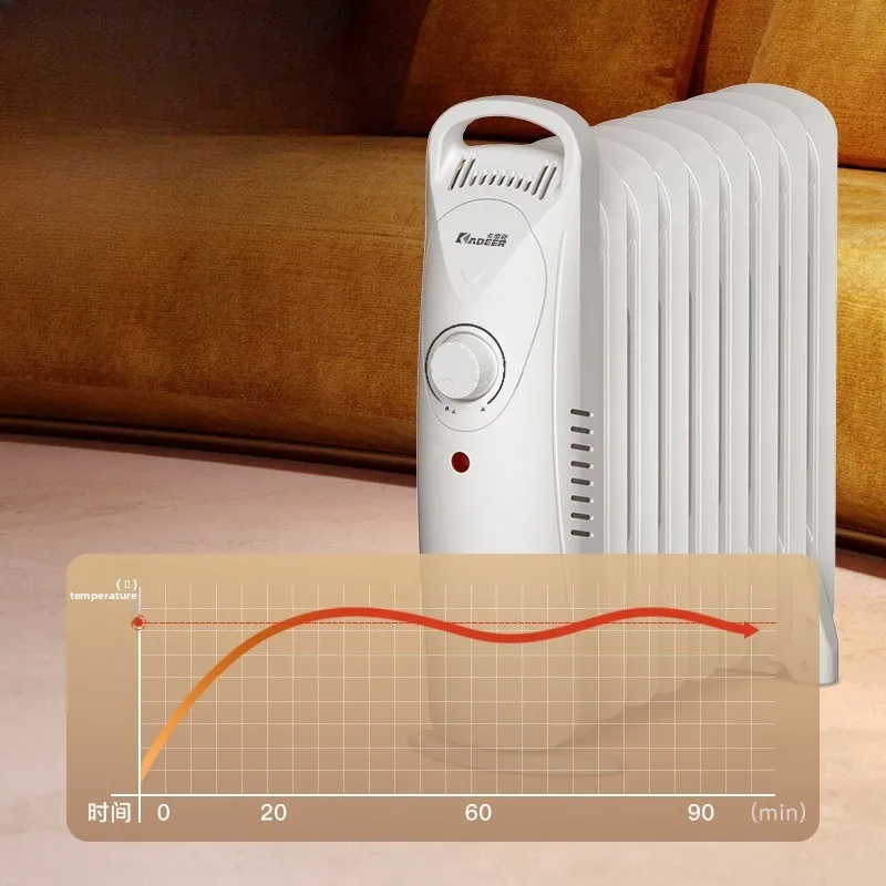 سخان مشعاع صغير مملوء بالزيت للمنزل، سخان مساحة كهربائي مع منظم حرارة ذكي، تسخين صامت وحماية من الأطراف