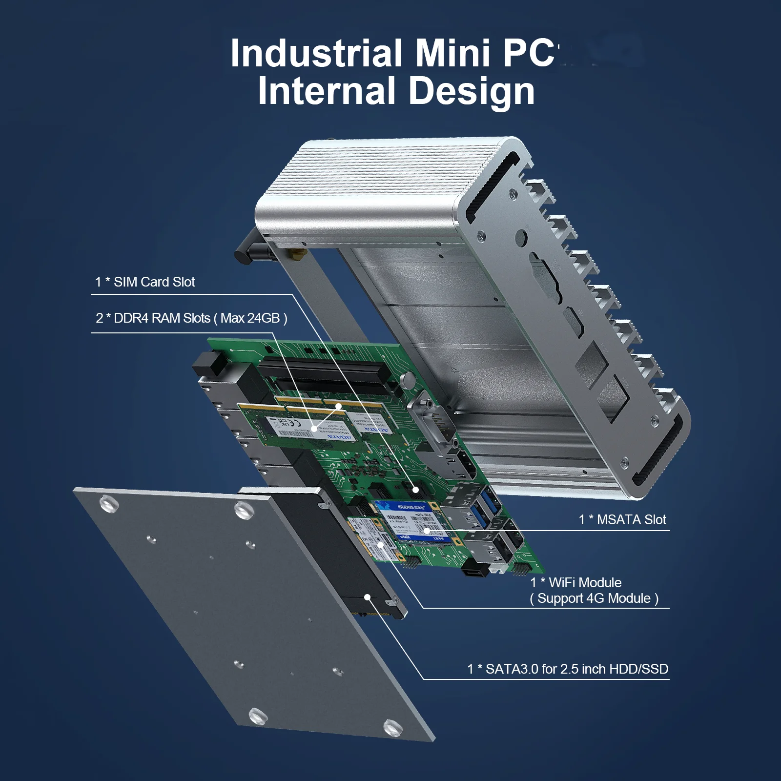 

HYSTOU 6×RJ45 LAN Fanless Mini PC Intel Celeron J4125 DDR4 SATA HDMI USB Windows 10/11 Linux Pfsense Computer