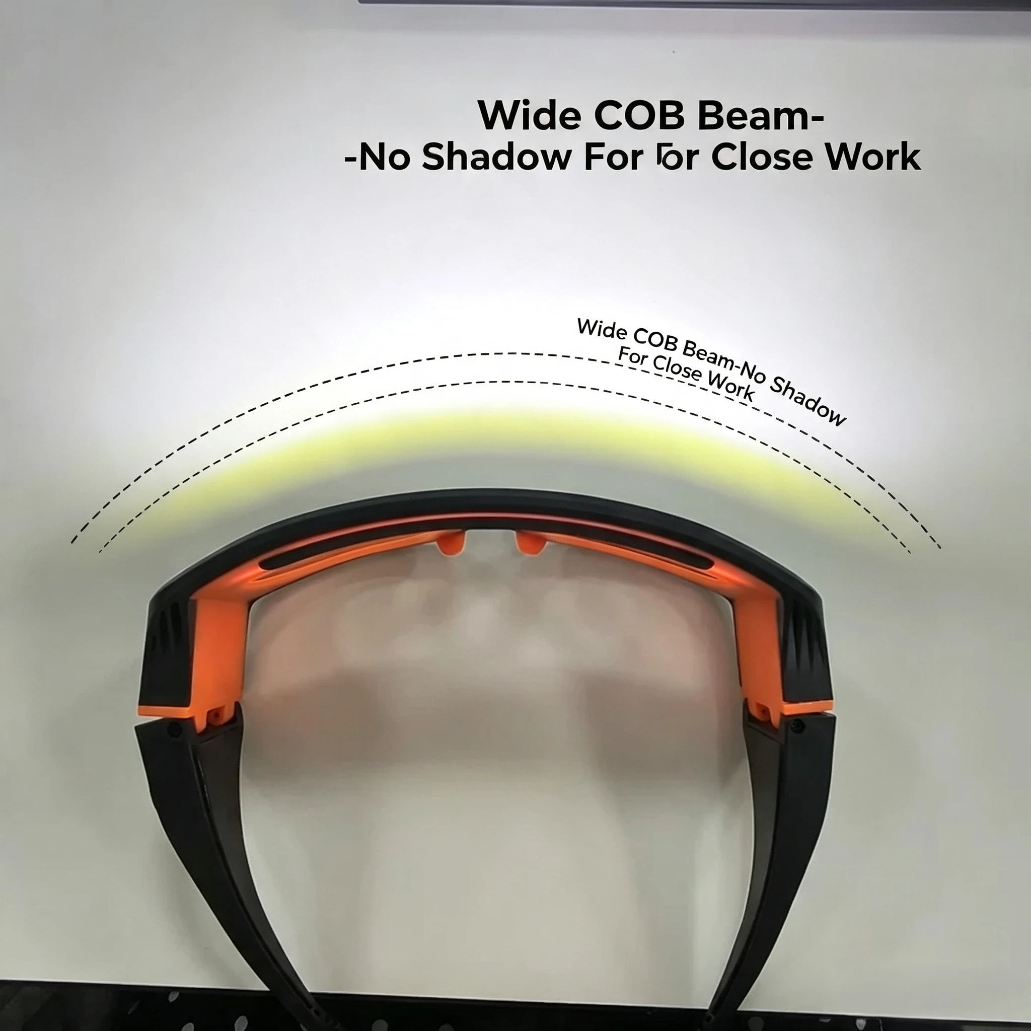 LED Work Glasses Light USB Rechargeable COB Headlamp Safety Protective Glasses Hands‑Free Torch for Mechanic Repair Workshop