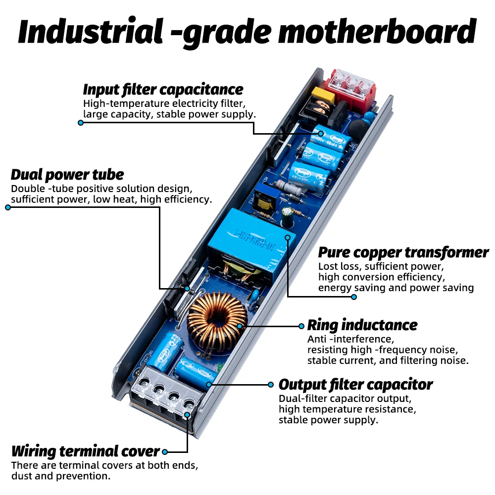 Transformador de iluminación de cc 12V/24V, adaptador de fuente de alimentación 5A 12A, interruptor de tira LED ultrafino, lámpara de controlador