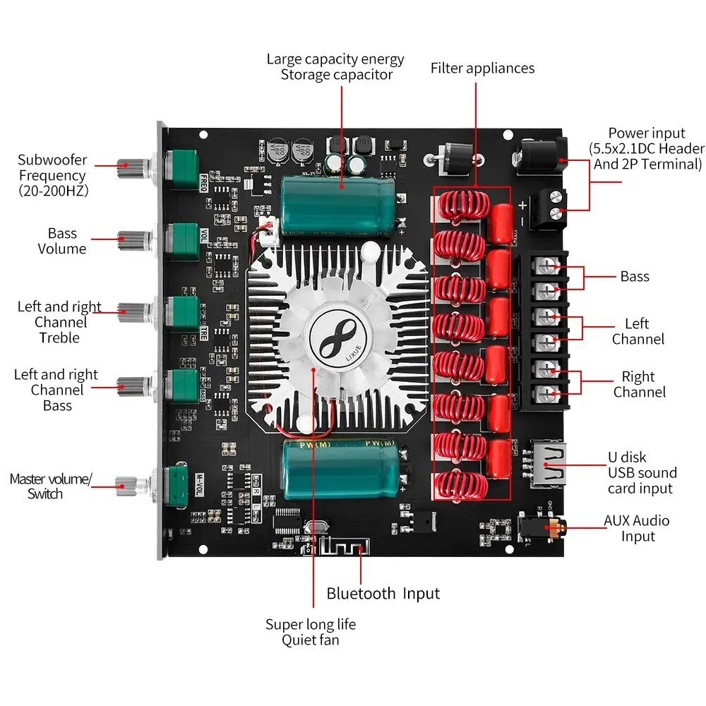 YS-AS21 2*220W+350W 2.1 Channel BT Digital Power Amplifier Board TPA3251 AMP Subwoofer Treble Bass Tone Audio APP USB Function