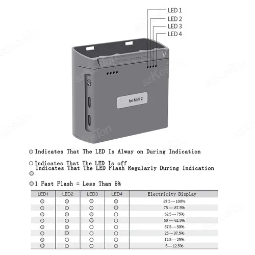 Imagen 2 del producto Hub de cargador de batería bidireccional LCD para Dron DJI Mini 4K / 2/Mini 2 SE / Mini SE, carga de 2/3 baterías, accesorios de carga