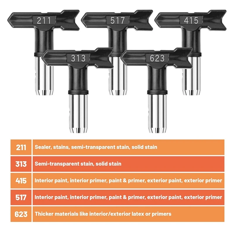 Y50A-Spraytip Reversible Nozzle For Airless Paint Sprayers And Sprayguns, Replacement Single Seal (211, 313, 415, 517, 623)