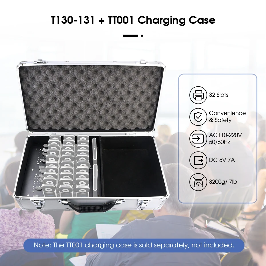 RETEKESS T130 T131 Tourguide-System, drahtloses Funkführungssystem, Audio-Guide, Mikrofon, Sender, Empfänger für Konferenzen, Besichtigungen, Tourismus – Detail 14