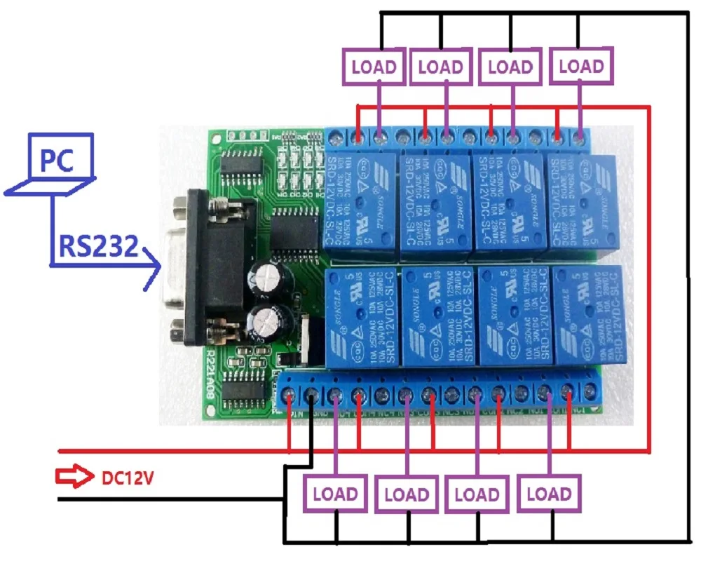 Remote Control Relay Board for Farm Motors - DC 12V 8 Channel RS232, PC USB UART DB9 Switch for Garage Door