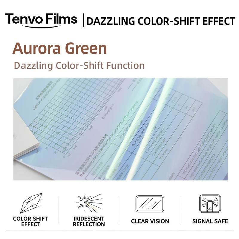 Aurora Green Iridescent Color‑Shift Car Window Film Chameleon Windshield Tint Anti‑UV Decorative Solar Window Tint Source Factor