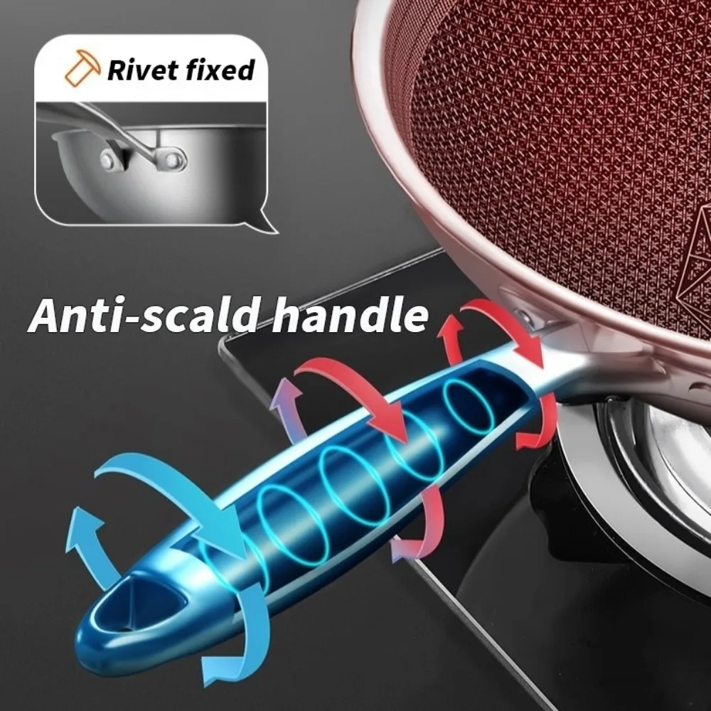 

Бытовая сковорода-вок 32 см с антипригарным покрытием, утолщенная сковорода-вок, плита из нержавеющей стали с плоским дном/индукционная сковорода, кухонная посуда