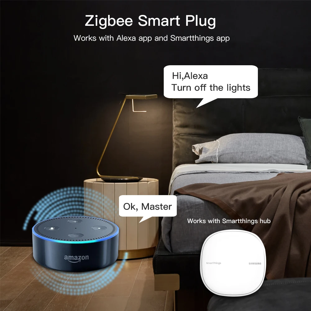 EU ZigBee Tuya Smart Plug 16A With Timed Voice Control Standard Hub Required ZigBee3.0 Works With Alexa Google Home Alice