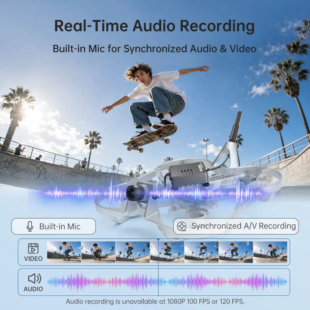 Walksnail Ascent Lite+ Full Kit, 8KM HD Digital VTX System with Real‑Time Audio, Auto Frequency Hopping, 35ms Low Latency