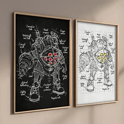 Canvas Painting Bioshock Ps Children's Living Room Electronic Games Printing Wall Decoration Art Home Decoration