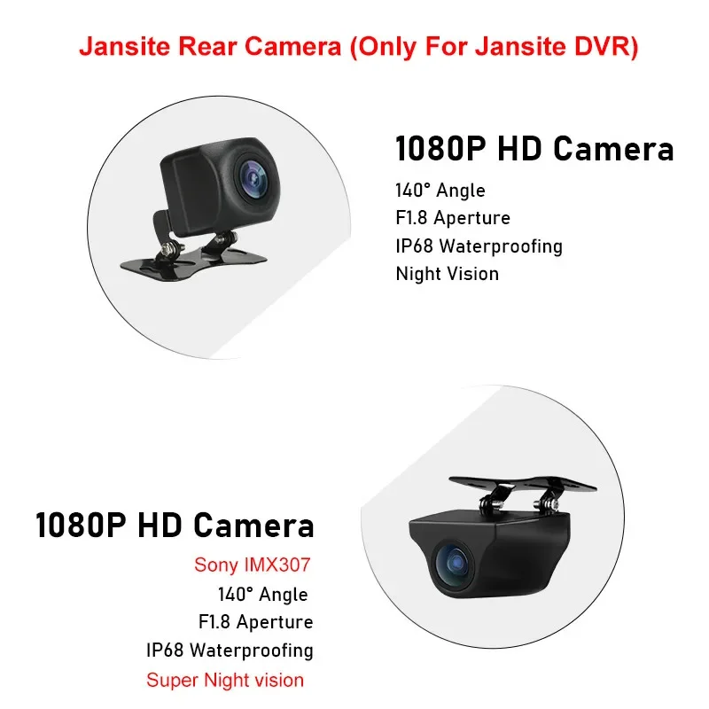 Jansite HD Rear Camera Only for jansite Car DVR Night Vision Cam Wide Rearview Stream Media Dashcam Rear Camera