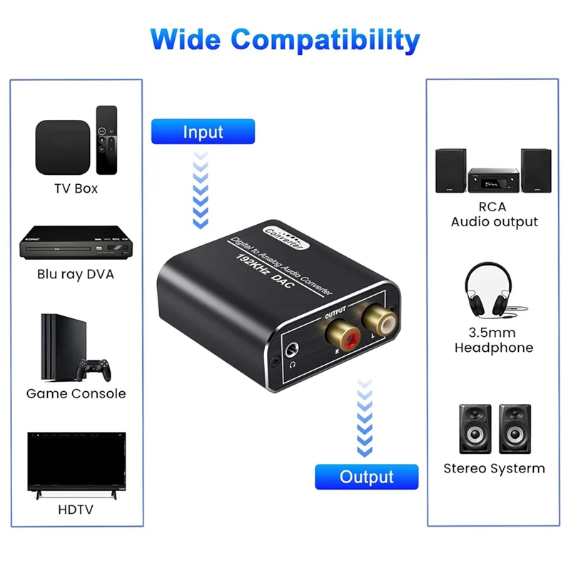 ABKI-디지털-아날로그 오디오 변환기, HDTV 홈 시네마 시스템용 광 케이블이 있는 192Khz 디지털 동축 및 광학