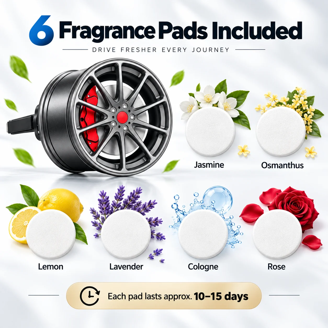 Penyegar Udara Mobil Berbentuk - Perfume Fragrance Wheel ulasan dan harga