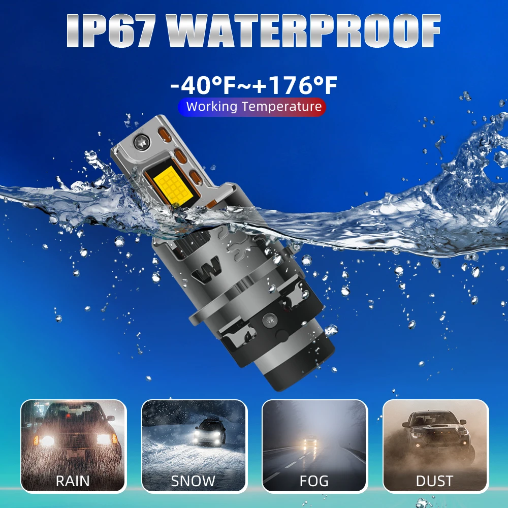 

For Mercedes-Benz CLK350 2006-2009 LED Headlight 2x D2S D2R Bright White 1:1 Size High Intensity 3570 CSP CHIPS Headlamps