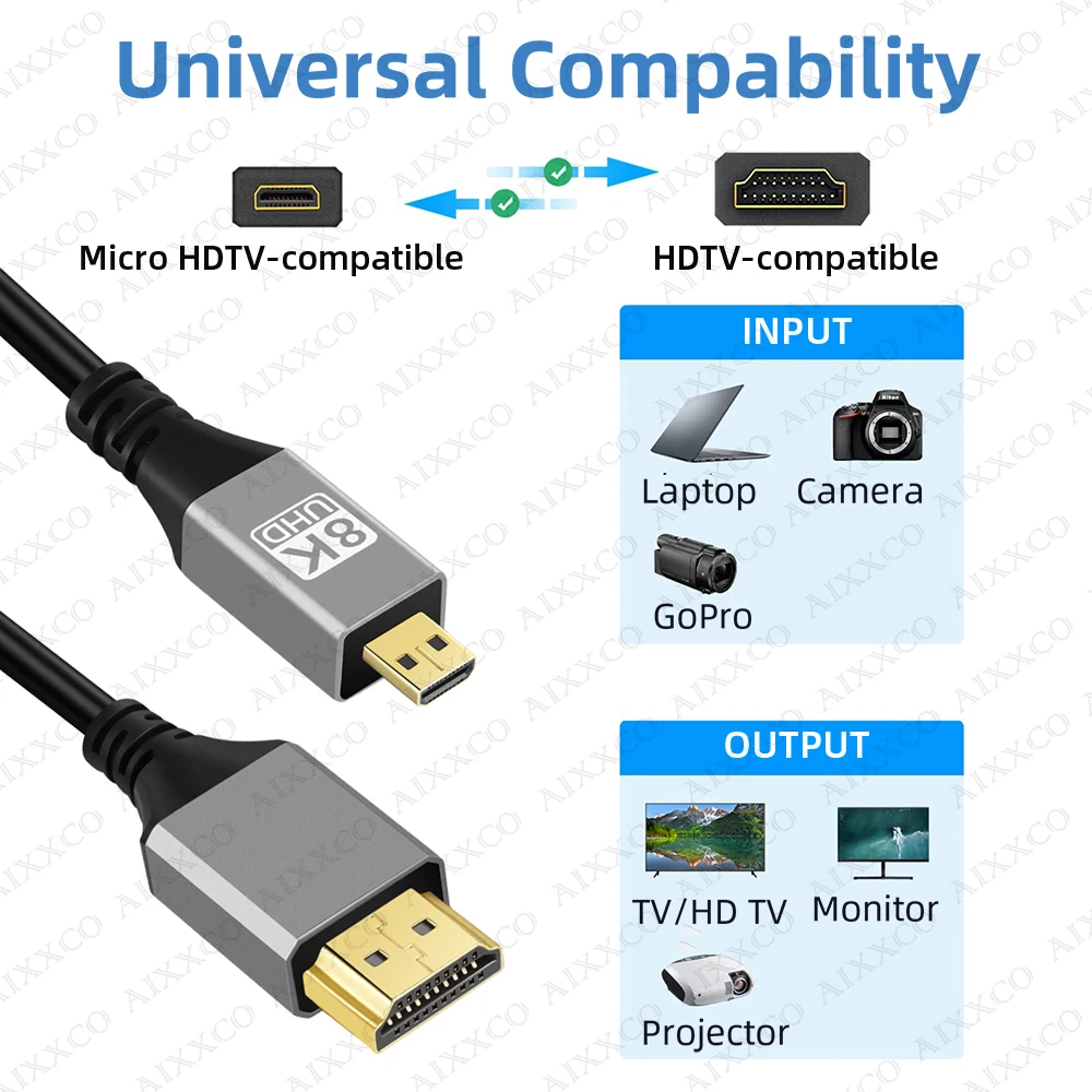 Kabel AIXXCO Micro HDMI 2.1 8K 60Hz do Raspberry Pi 4 GoPro Hero 7 Black Hero 5 4 6 Kamera do laptopa HDTV