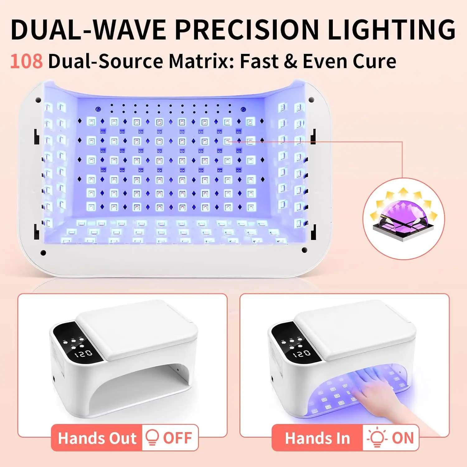 مصباح أظافر LED 3 في 1 بقدرة 288 وات للأشعة فوق البنفسجية، 4 إعدادات للمؤقت، شاشة عكسية، 108 خرزة، معالجة سريعة