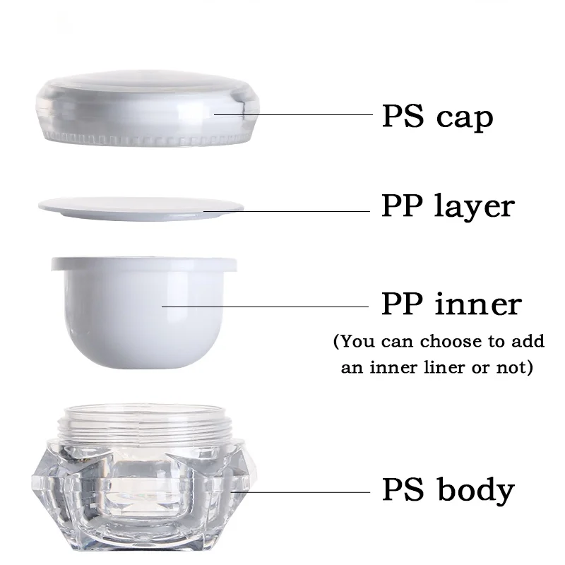 【Logo Custom】50Pcs Customized Transparent 5g10g15g Cream Eye Cream Bottle Day and Night Cream Trial Pack Sample Plastic Jars - view 4