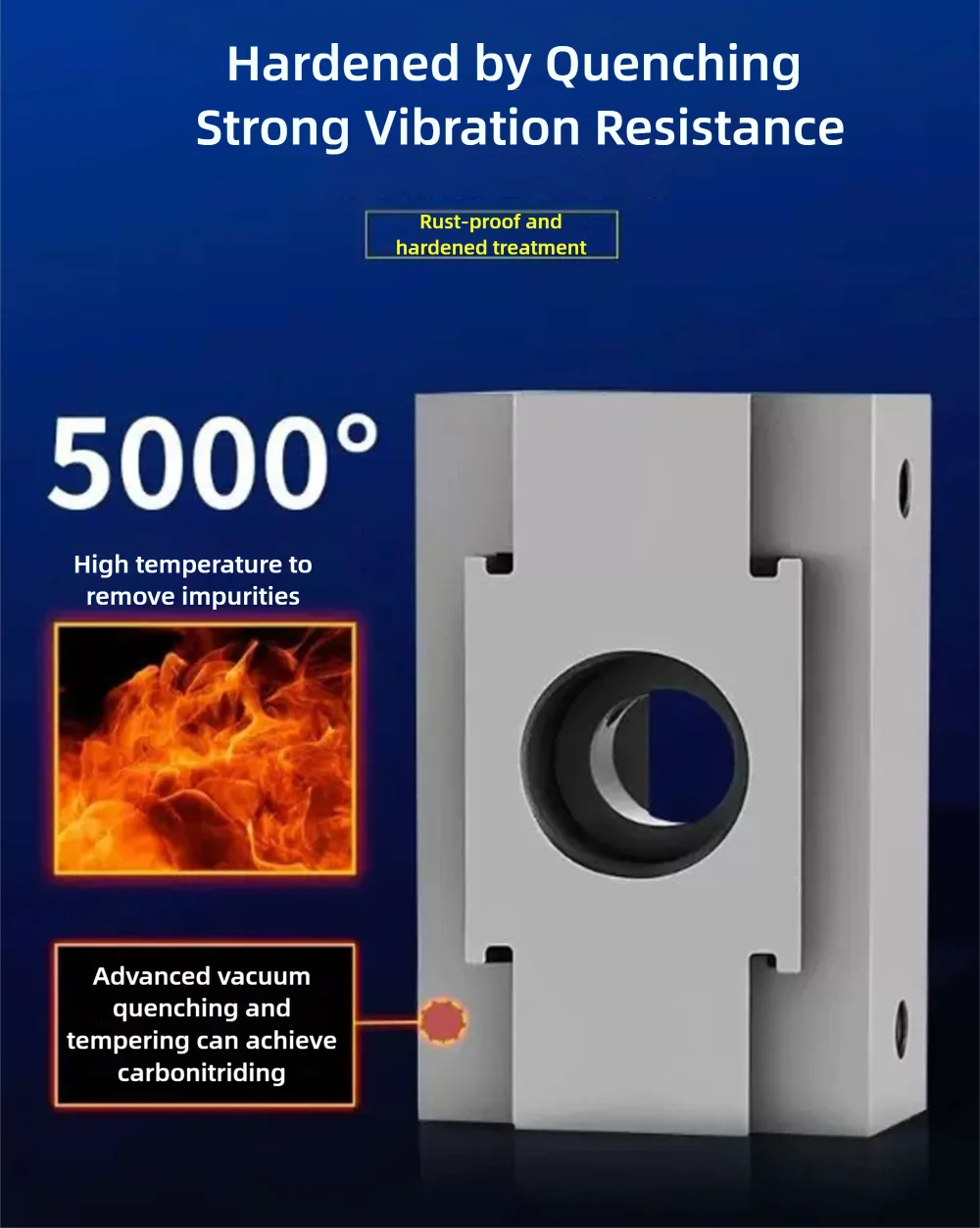 Werkstatt CNC-Zubehör Seitenbefestigungsklemmblock M6 M8 M10 M12 M14 M16 M20 Stahl Ok Spannfutter Pressmaschinen-Schraubstock Pneumatisches Werkzeug – Detail 6