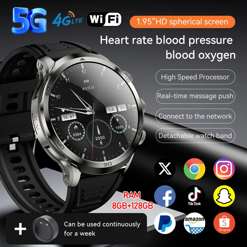 

Полносетевые умные часы 5G/4G, 1,95 дюйма, 720*720, большой экран, HD-видеозвонок, 8 ГБ + 128 ГБ ОЗУ, умные часы Google Play, Wi-Fi, GPS, SIM-карта