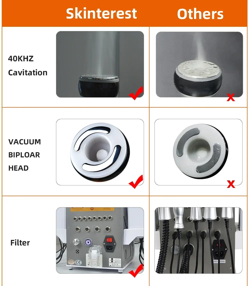 6 في 1 40K آلة التجويف بالموجات فوق الصوتية فقدان الوزن الجلد رفع تشديد فراغ يبو KIM8 آلة تخسيس الجسم تشكيل الجسم #4