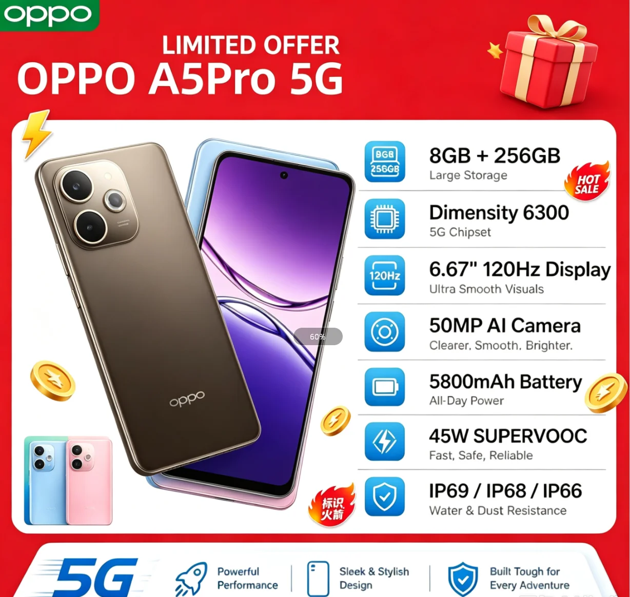 2026 Newest Global Unlocked OPPO A5Pro Cellphone 8GB+256GB Memory Dual‑SIM Support 6.5'' HD+ Waterdrop Screen Helio P35