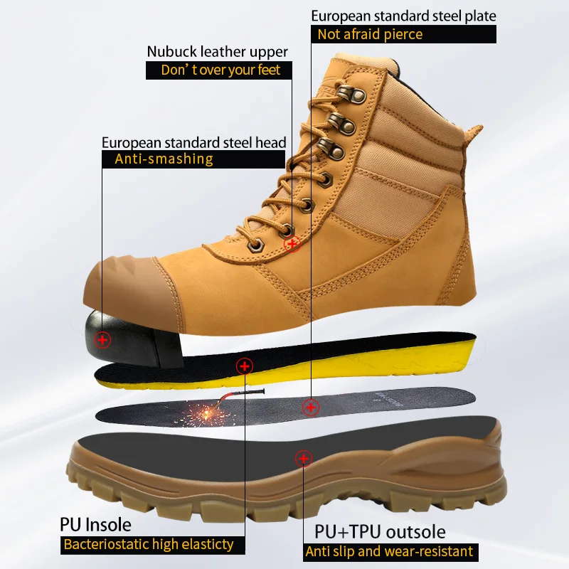 2024 Cowhide Dermis Men Work Boots High-quality Safety Shoes Men Puncture-Proof Desert Tactical Boots Protective Shoes Outdoors