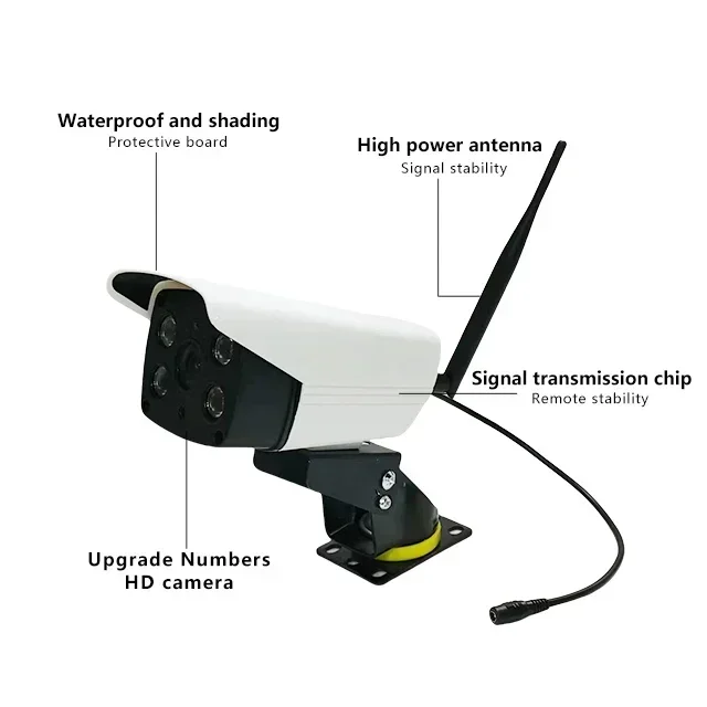 

Wireless Crane Anemometer And Digital Indicator For Cranes Wind Speed Monitoring