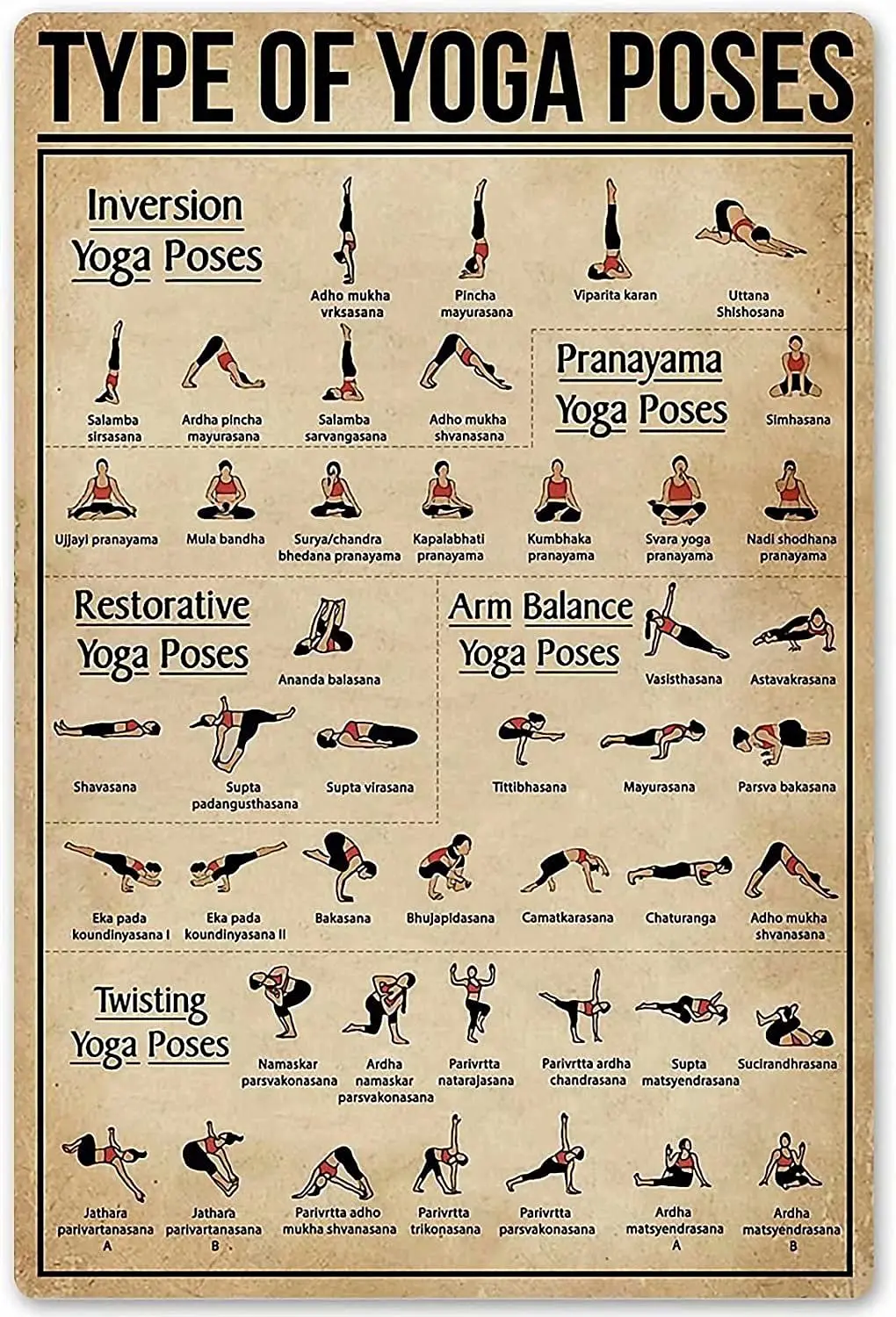 Plaque en métal d'aluminium représentant des postures de yoga de style vintage, 8x12 pouces, affiche pour la maison, bar, pub, décoration, enseigne