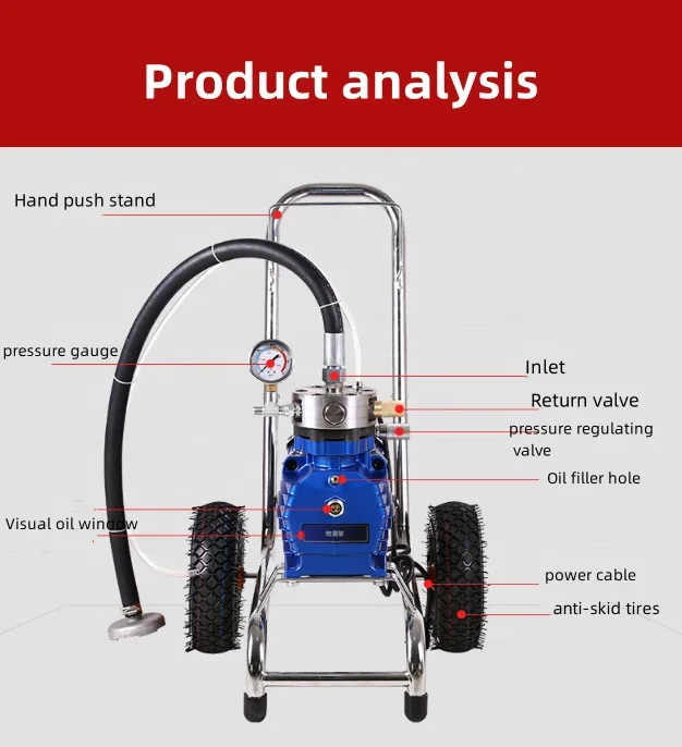 Juncheng Superior Electric Airless Paint Pump Machine Easy to Operate with Powerful Motor for Mortar Spraying