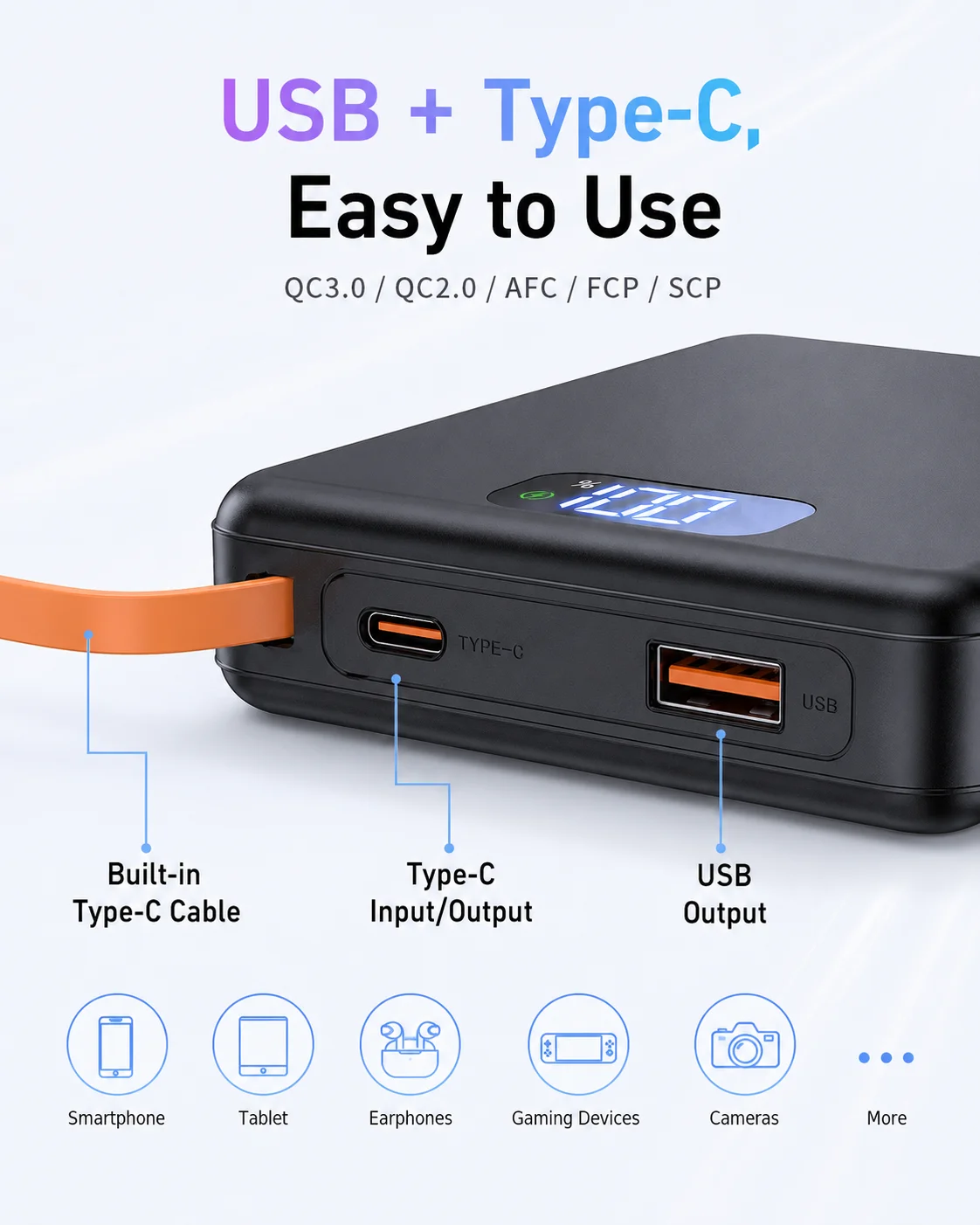 DIY Power Bank Shell For 3x18650 Cells, 22.5W QC PD Fast Charging Portable Charger Box With Built-in Type C Cable, No Battery