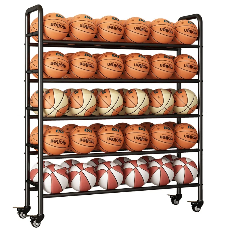 Basketball Storage …