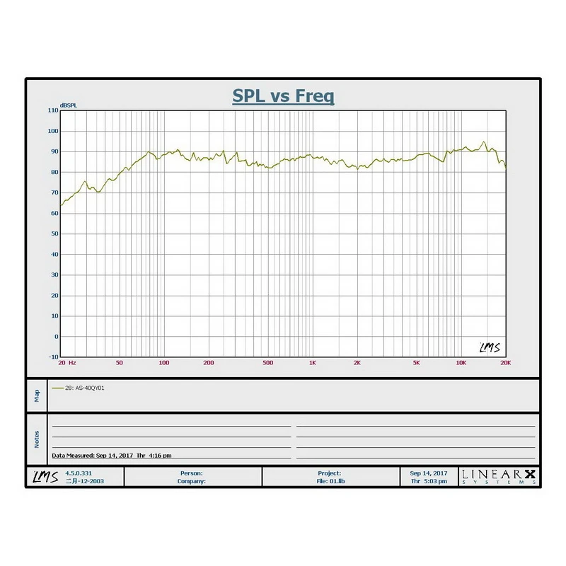 15 واط-30 واط 4 بوصة المتكلم 4 ~ 8 أوم كامل المدى المتكلم حمى مكبر هاي فاي مكبر الصوت المدى المتوسط مكبر الصوت أداة صوتية سلسلة المتكلم