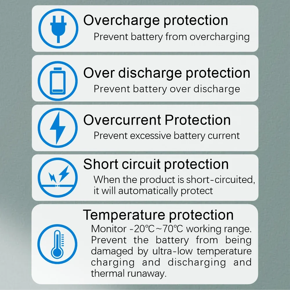 BMS 8S 28.8V 15A/20A/30A لوح حماية PCB ليثيوم مع سلك توازن وNTC، منفذ مشترك، بطارية ليثيوم أيون BMS